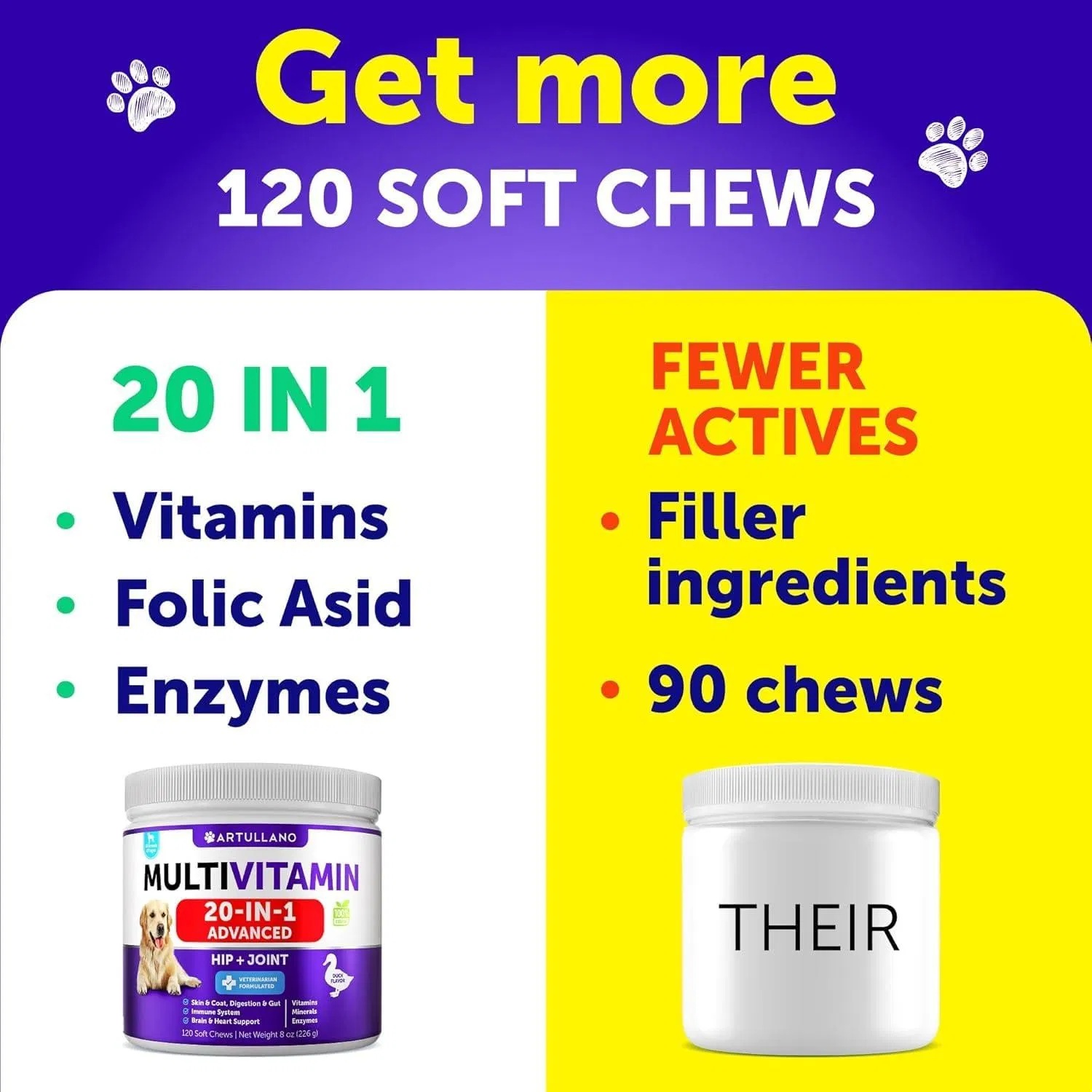 Dog Multivitamin Chewable With Glucosamine 20 In 1 Dog Vitamins And Supplements Senior & Puppy Multivitamin For Dogs Pet Joint Support Health Immunity Mobility Gut Skin 120 Chews - Image 7
